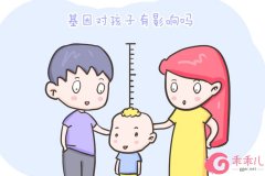 [field:title/]